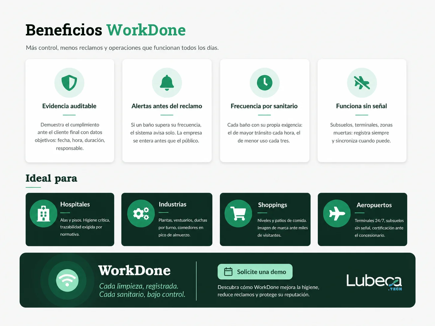 WorkDone slide 6